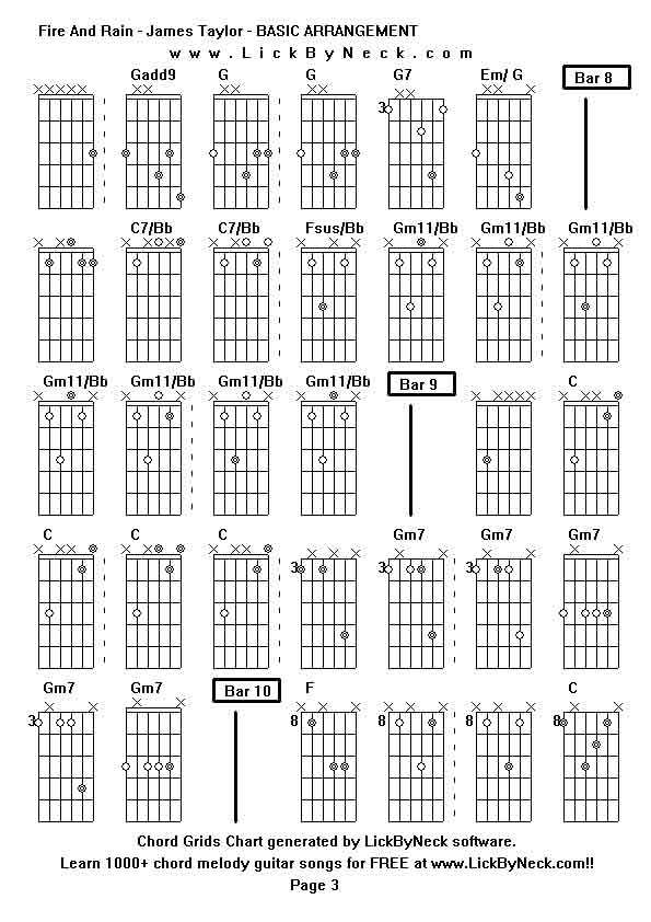 Chord Grids Chart of chord melody fingerstyle guitar song-Fire And Rain - James Taylor - BASIC ARRANGEMENT,generated by LickByNeck software.